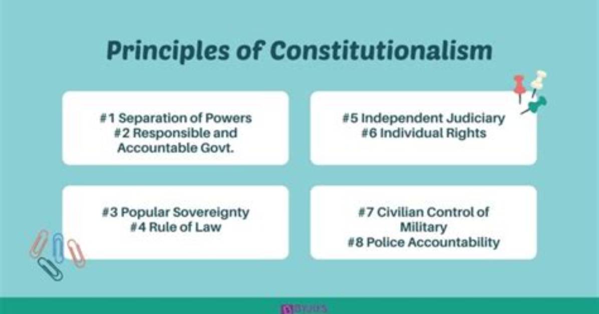 Where Does Constitutionalism Mean?