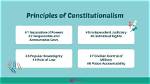 Where Does Constitutionalism Mean?