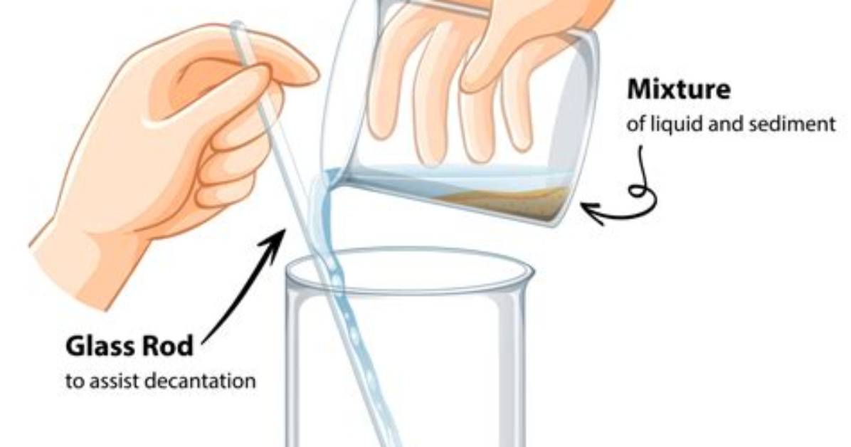 Where Does Decanting Come from?