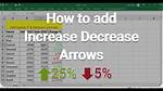 Where Does Decrease Come from?
