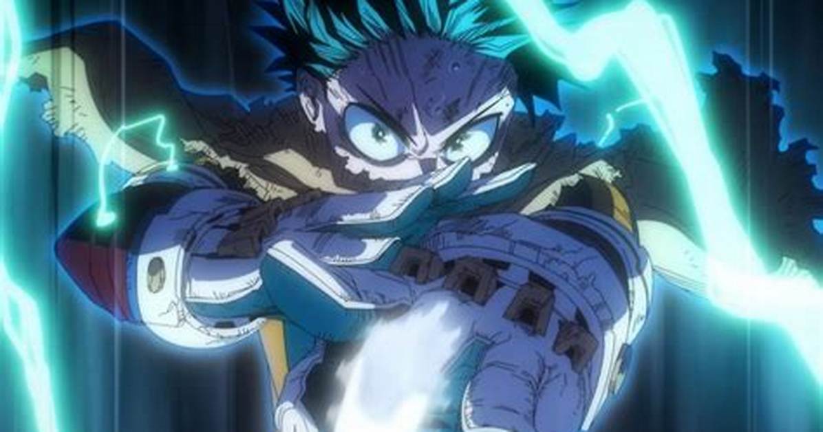 Where Does Deku Live