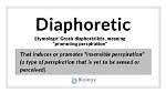 Where Does Diaphoretic Come from?