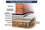 Where Does Dpc Go?
