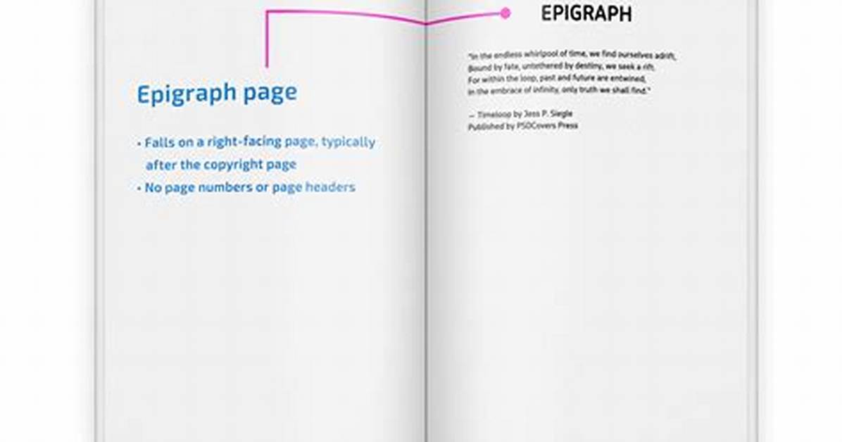 Where Does Epigraph Go?