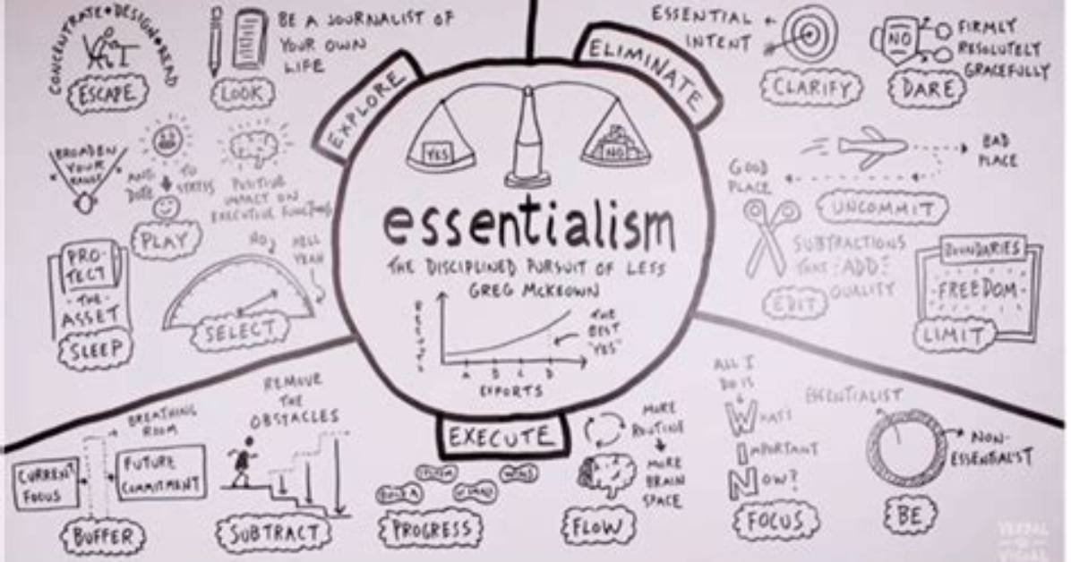 Where Does Essentialism Derive from?