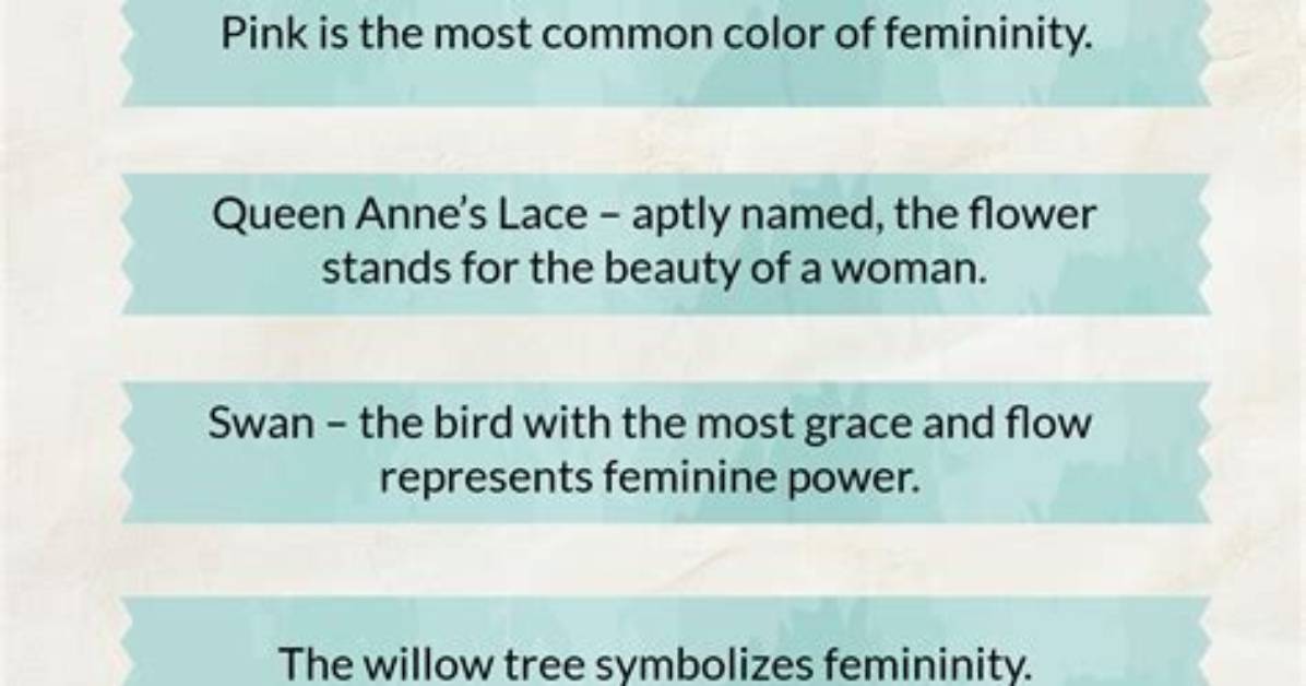 Where Does Femininity Come from?