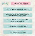 Where Does Femininity Come from?