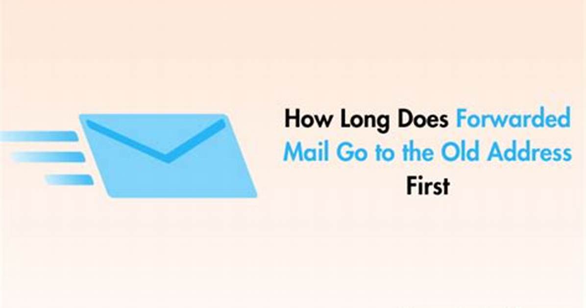 Where Does Forwarded Mail Go?