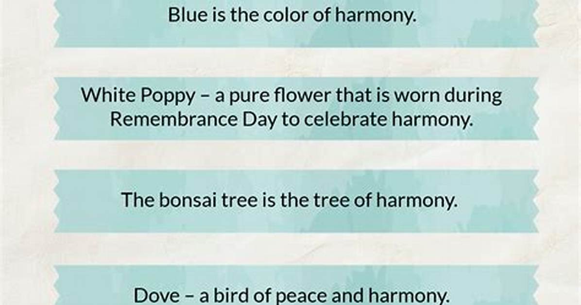 Where Does Harmony Come from?