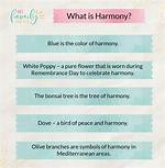 Where Does Harmony Come from?