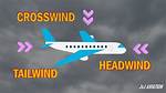 Where Does Headwind Come from?