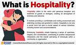 Where Does Hospitable Mean?