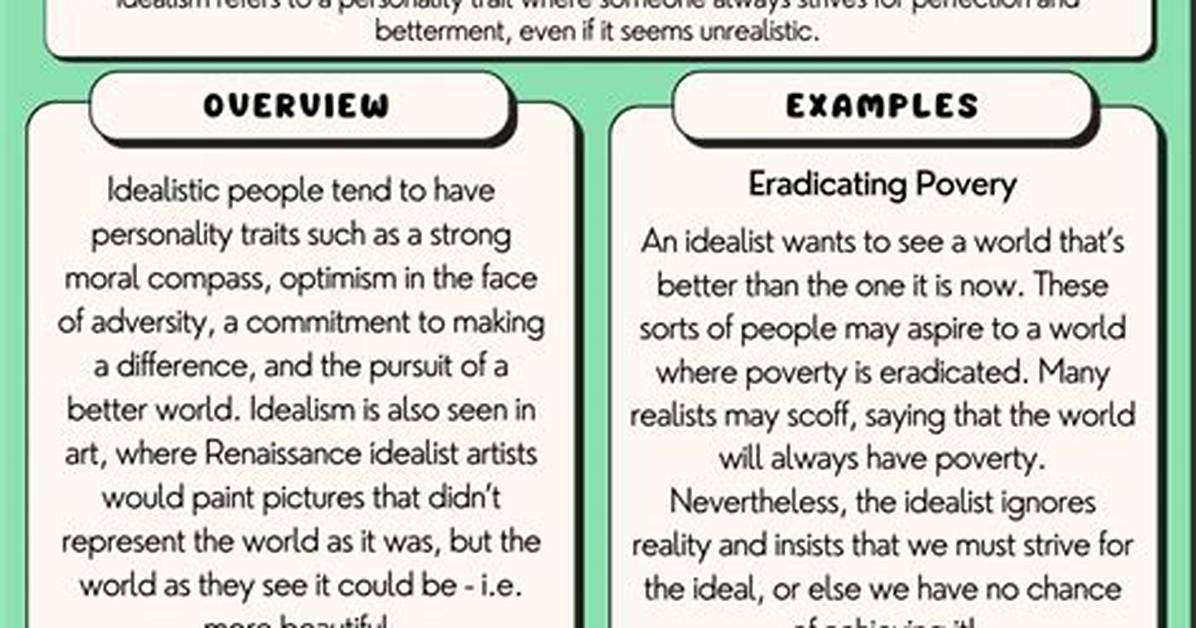 Where Does Idealist Come from?