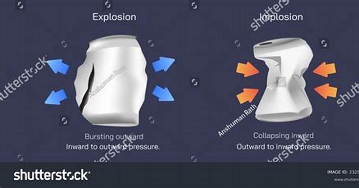 Where Does Implosion Occur?