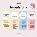 Where Does Impulsiveness Come from?