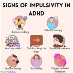 Where Does Impulsivity Come from?