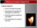Where Does Incipient Come from?
