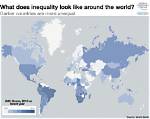 Where Does Inequality Exist?