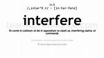 Where Does Interfere Mean?