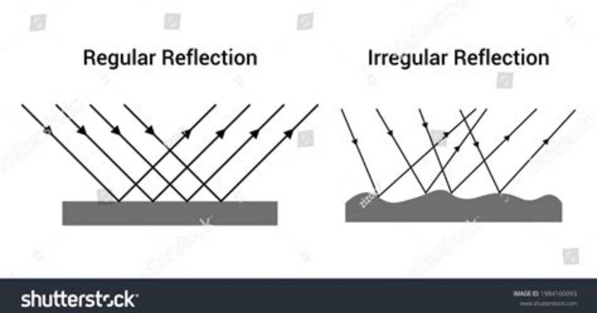Where Does Irregular Reflection Occurs?