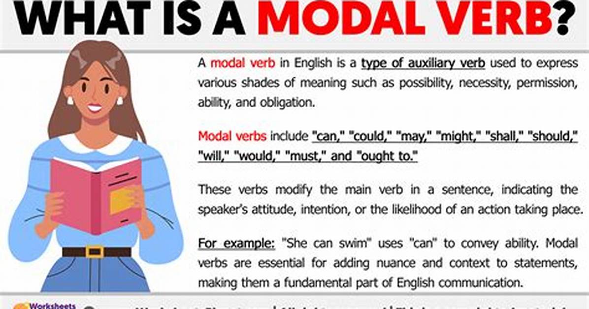 Where Does Modal Come from?