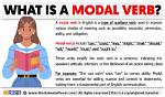Where Does Modal Come from?