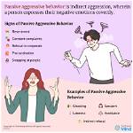 Where Does Passive Aggression Come from?