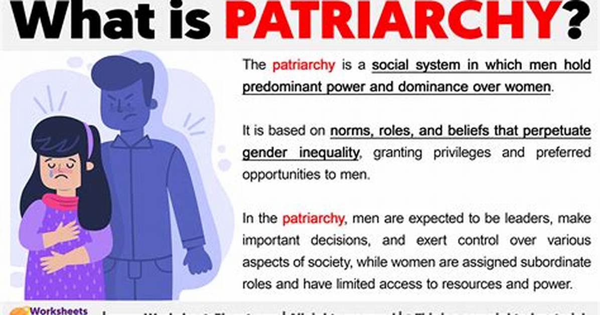 Where Does Patriarchy Exist?
