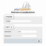 Where Does phpMyAdmin Store the phpMyAdmin User Password?