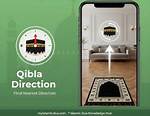 Where Does Qibla Face?