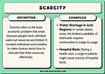 Where Does Scarcity Mean?