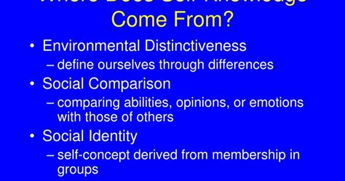Where Does Self Knowledge Derived?