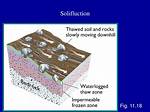 Where Does Solifluction Occur?