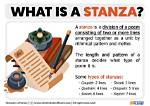 Where Does Stanza Mean?