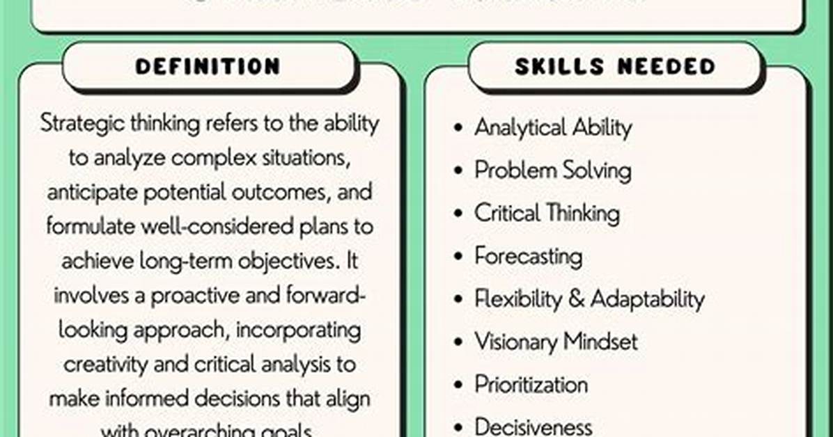 Where Does Strategically Mean?