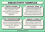 Where Does Subjection Mean?