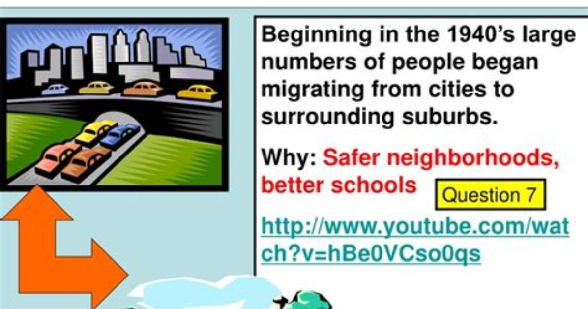 Where Does Suburbanization Occur?