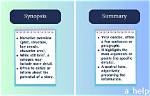 Where Does Synopsis Mean?