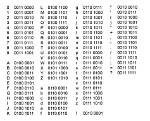 Where Does the Word Binary Come from?