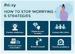 Where Does Worrying Come from?