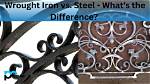 Where Does Wrought Mean?