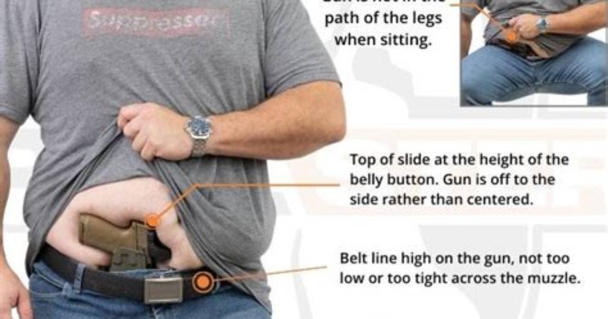 Where Is Appendix Carry?