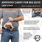 Where Is Appendix Carry?