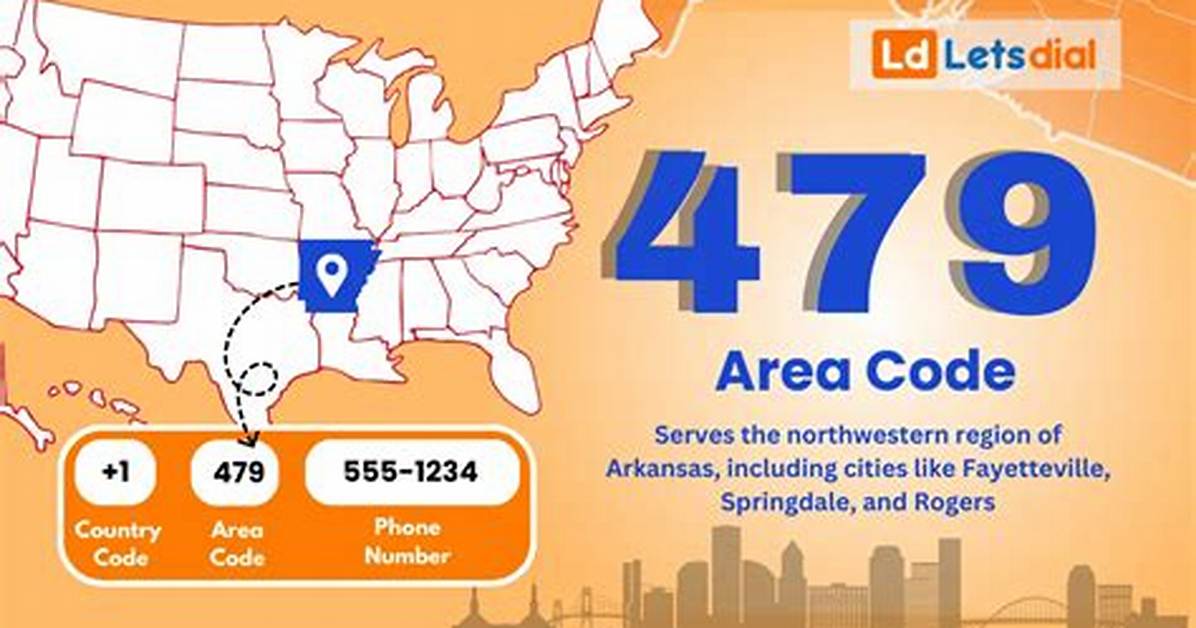 Where Is Area Code 479