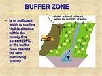 Where Is Buffer Zone?