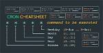 Where Is Crontab File in Linux?