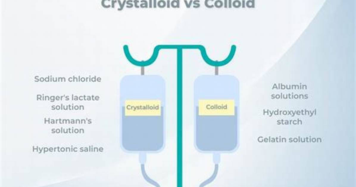 Where Is Crystalloid Solution?