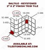 Where Is Daltile Based