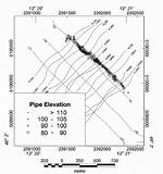 Where Is Euler Buried?