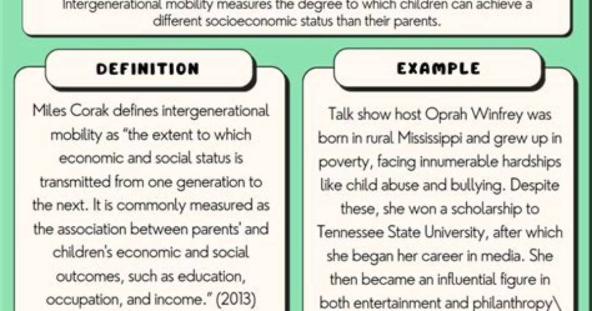 Where Is Intergenerational Mobility?